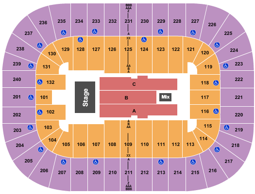 Greensboro Coliseum Andrea Bocelli Seating Chart